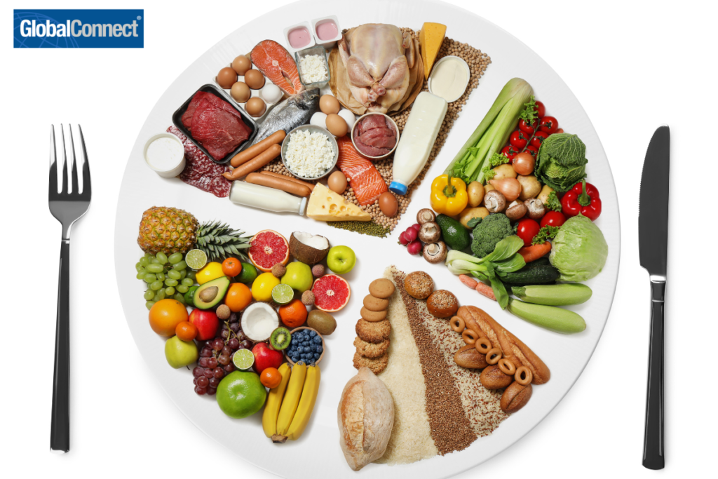 how to understand the healthy eating plate